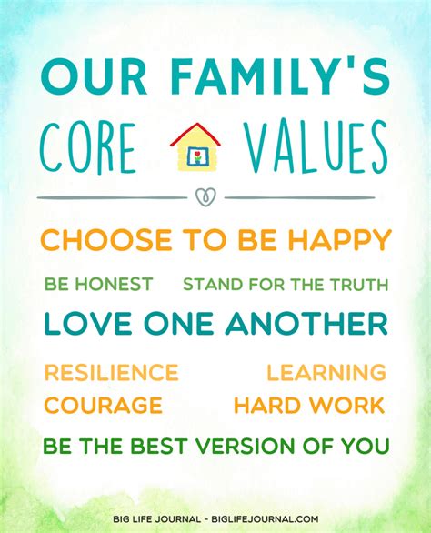 How to Foster a Sense of Belonging with a Family Manifesto | Family ...