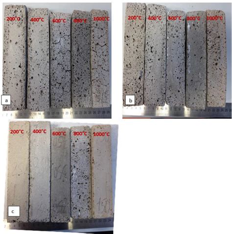 Mechanical properties of geopolymer foam at high temperature