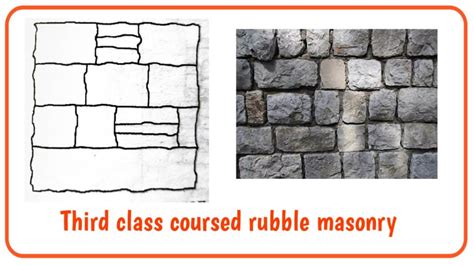 Different types of stone masonry used in construction – Engindaily