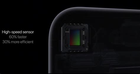 iPhone 7 has a completely new camera with upgraded specs and features