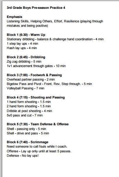 3rd Grade Boys Basketball Practice Plan #4