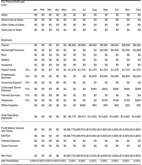 financial business plan example — excelxo.com