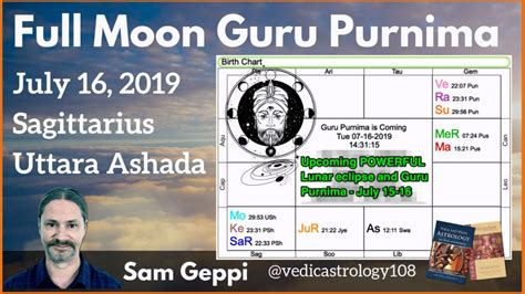 Guru Purnima Full Moon Eclipse - Vedic Astrology Horoscopes Charts ...