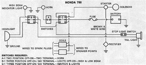 Hondachopper.com Garage