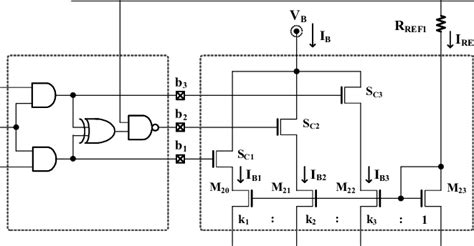 Circuit configuration of the frequency calibration circuit. | Download Scientific Diagram