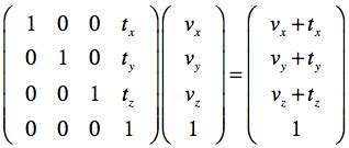 Spatial Transformation Matrices