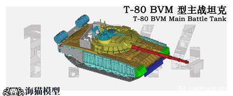 SEACAT 1/144 T-80 BVM MAIN BATTLE TANK – toylandhobbymodelingmagazine