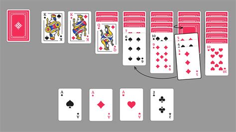 How to play Solitaire: Instructions and rules for beginners