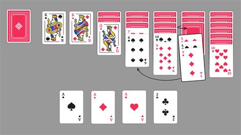 How to play Solitaire: Instructions and rules for beginners