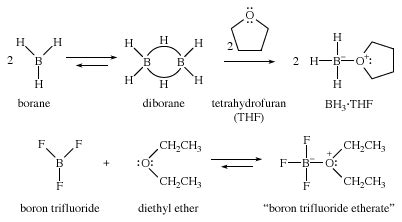 Ether | Chemical Structure & Properties | Britannica