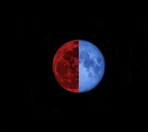 How and Why You See Different Color Moon Photos - The Shutterstock Blog