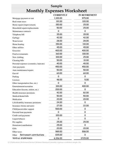 Monthly Household Expense Sheet | Templates at allbusinesstemplates.com