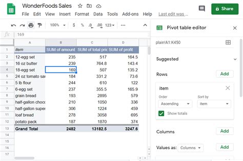 How to Sort the Rows in the Pivot Table in Google Sheets