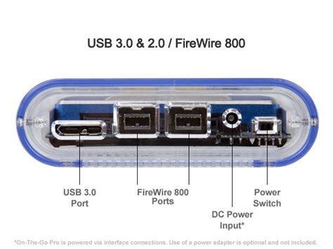 2 Converter Firewire Usb Usb - bytesshare