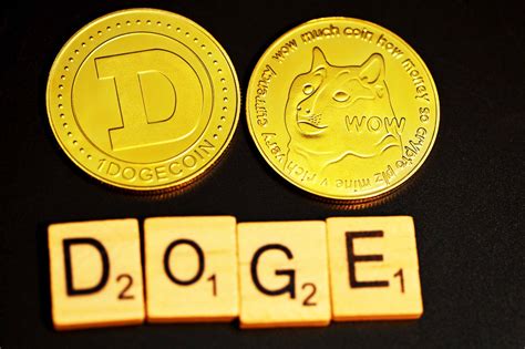 Price predictions for Dogecoin, Polygon and Big Eyes Coin - Will 2023 ...