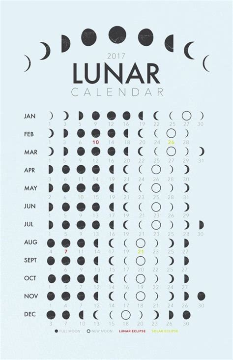 Moon Phases Lunar Calendar 2024 - Calendar 2024 Ireland Printable