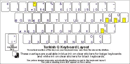 Turkish Q Layout Keyboard Labels - DSI-Keyboards.com