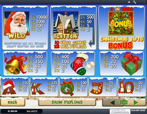 Santa Surprise Slot - Free Play & Exclusive Bonuses | 97.00% RTP