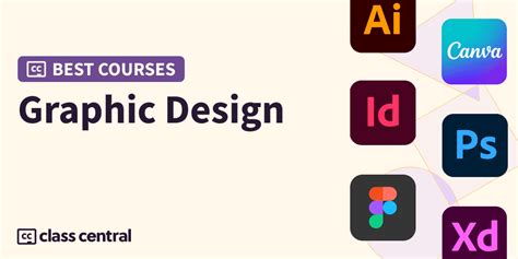 6 Best Graphic Design Courses for Beginners for 2024 — Class Central