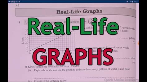 Real-Life Graphs - GCSE Revision - Quick Maths Academy - YouTube