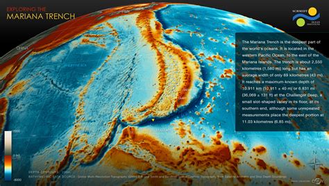 Exploring the Mariana Trench - Schmidt Ocean Institute