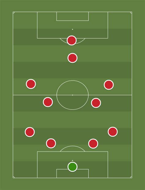 Liverpool Klopp formation (4-2-3-1) - Football tactics and formations - ShareMyTactics.com