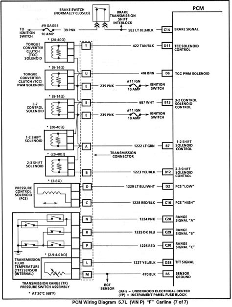 4L60e Solenoid Diagram - exatin.info