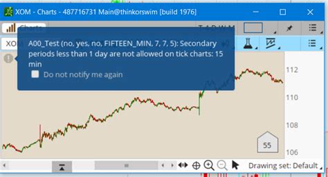 Correlating Time-based Charts To Tick Chart In ThinkOrSwim - useThinkScript Community