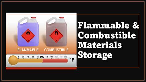 HSEINSIDER: Flammable and Combustible Materials Storage