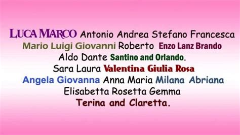 Top 14 Italian Names and their Meanings | This is Italy