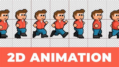 2D Character Animation in Unity [pt 1 of 4] - YouTube