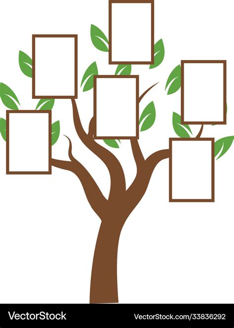 Family tree template design Royalty Free Vector Image