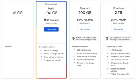 Google One VPN is now available on Mac and Windows