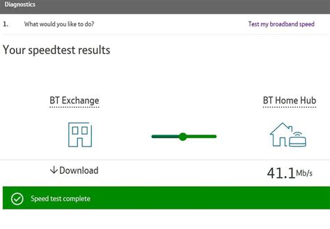 Unusual appearance of the BTW speed test - Page 3 - BT Community