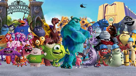 Download The Characters Of Monsters Inc Wallpaper | Wallpapers.com