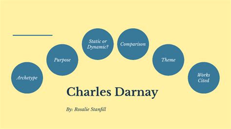 Archetypal Character Analysis - Charles Darnay by Rosalie Stanfill