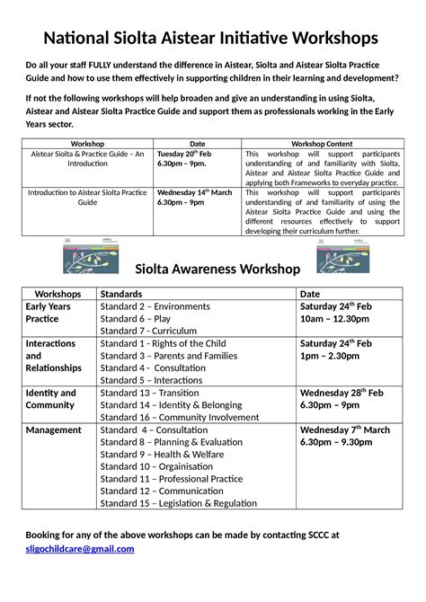 National Siolta Aistear Initiative Workshops | Sligo County Childcare ...