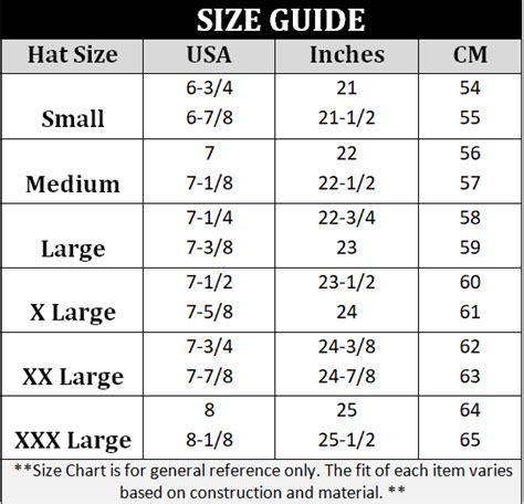 Determining Your Hat Size - Carolina Hat Company