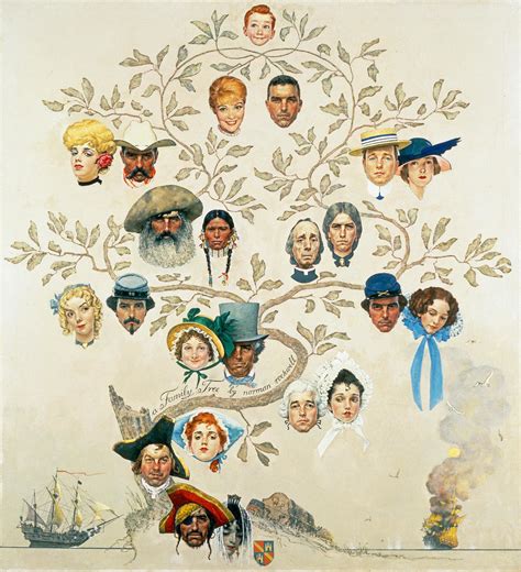 Family Tree, 1959 by Norman Rockwell - Paper Print - Norman Rockwell Museum Custom Prints ...