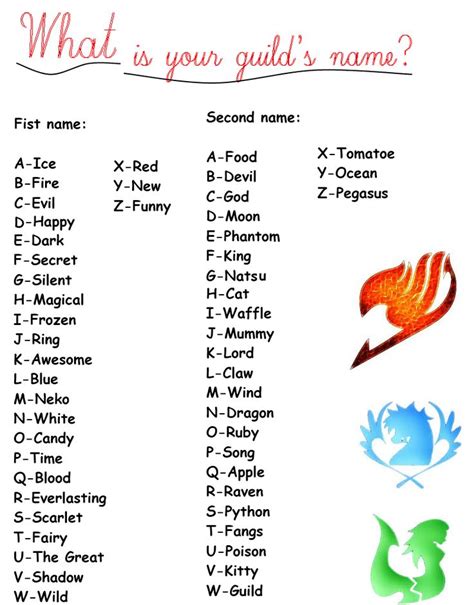 Pin by Bonnie Mc. on my________name | Fairy tail, Fairy tail anime, Birthday scenario