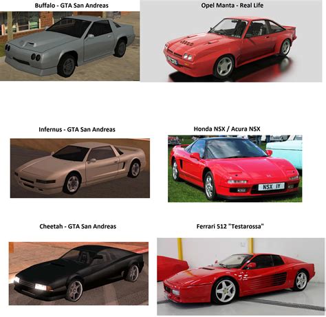 GTA San Andreas cars and their real life counterparts : r/GTA