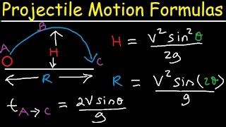 Projectile Motion Equations Range