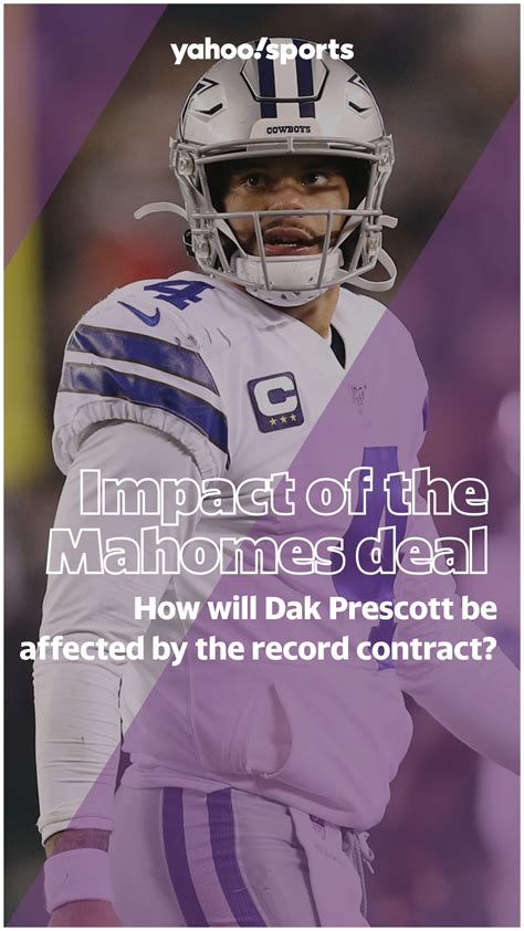 How does Patrick Mahomes' new contract affect Dak Prescott's negotiations? - Yahoo Sports