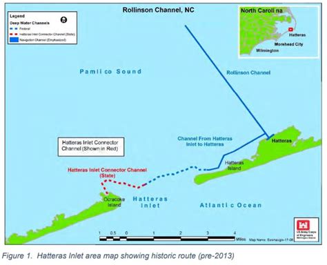 Hatteras Inlet - Current Issues & Impacts | Dare County, NC