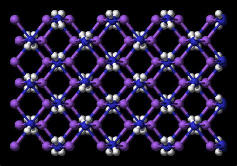 Sodium amide - Alchetron, The Free Social Encyclopedia