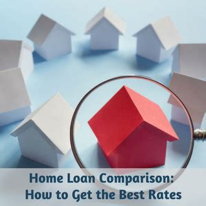 Home Loan Comparison: How to Get the Best Rates