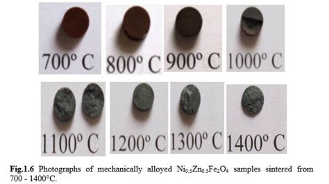 Ferrite materials – Resource for Physics and Materials Research