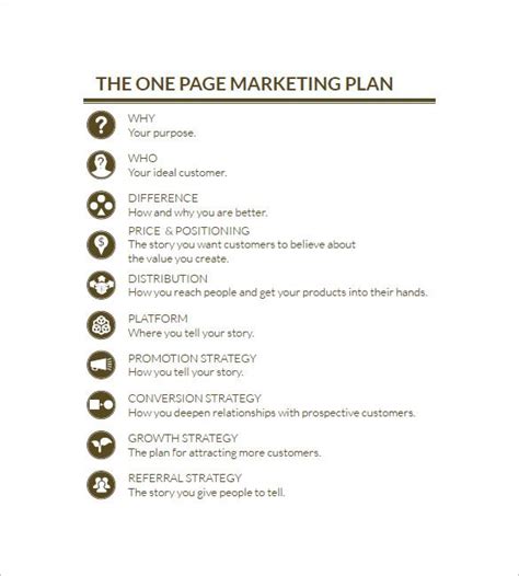 Marketing Plan Outline Template - xiluslot