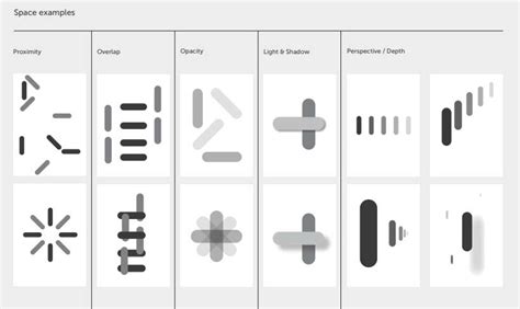 Visual element of Graphic Design: Space - Dafi Deff