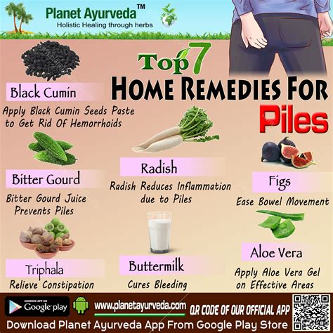 Pin on Health Tips Posters